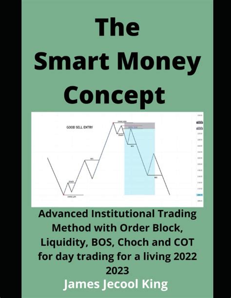 smart money is a term used for credit card|smart money concept theory.